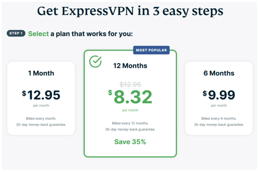 ExpressVPN pricing table