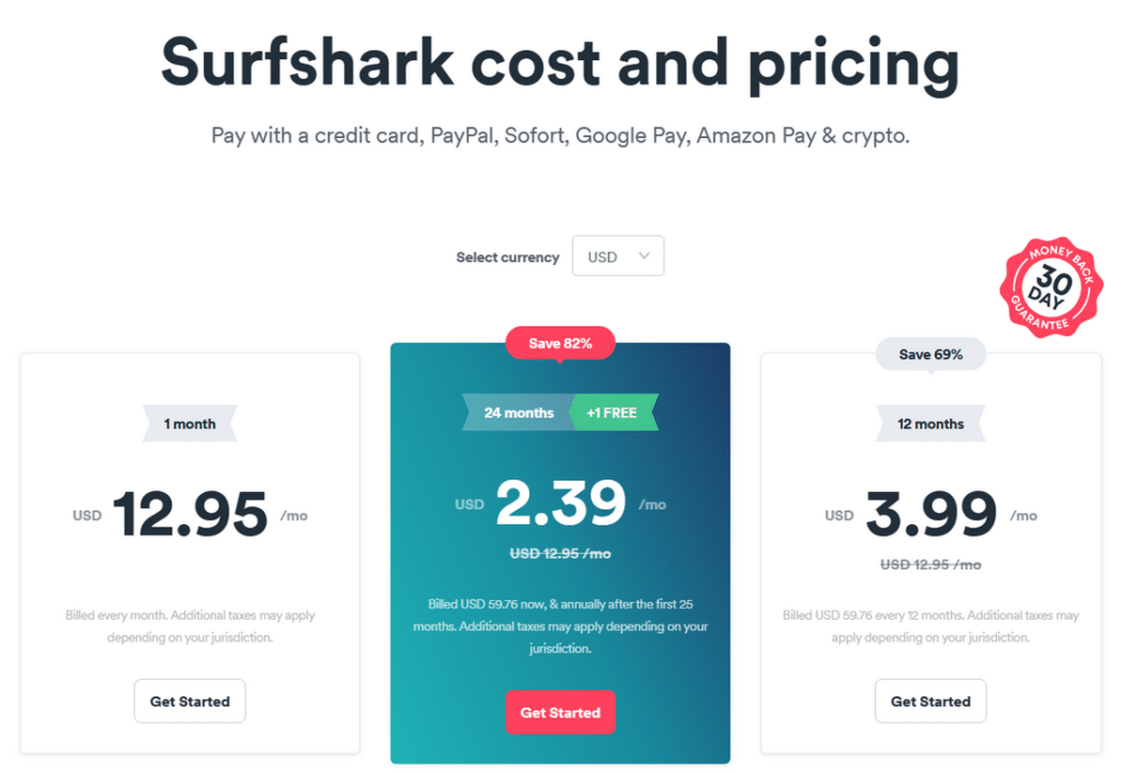 Surfshark VPN pricing table